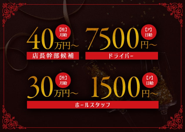 「美獣　西田辺店」スタッフ求人