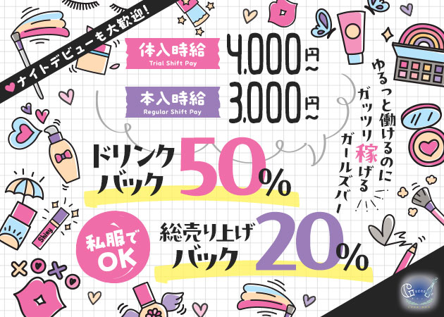 CAFE BAR Genesis&Co 職種：フロアレディ