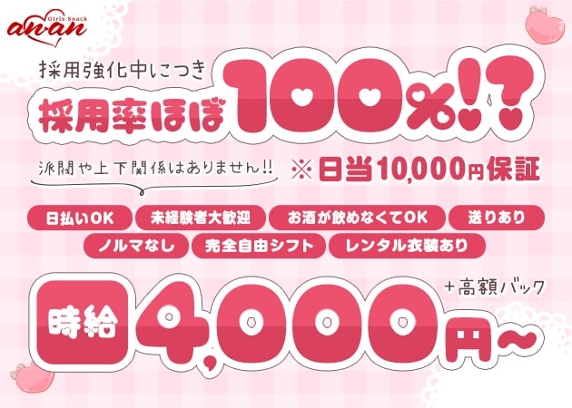 東海市 太田川ガールズバー・ガールズスナック ananの求人