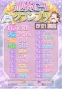 ピックアップニュース 5店舗合同レース【C途中経過！】＆5店舗合同【衣装交換会】