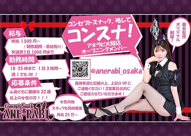 ANE-RABI