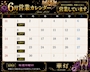 ピックアップニュース 華灯6月の営業カレンダー