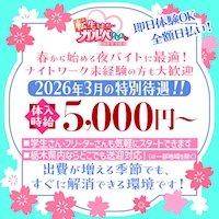 店舗写真 転生したらガルバでした・テンセイシタラガルバデシタ - JR宇都宮のガールズバー