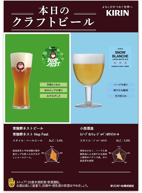 ピックアップニュース クラフトビール飲み放題🍻