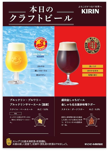 ピックアップニュース クラフトビール飲み放題🍻