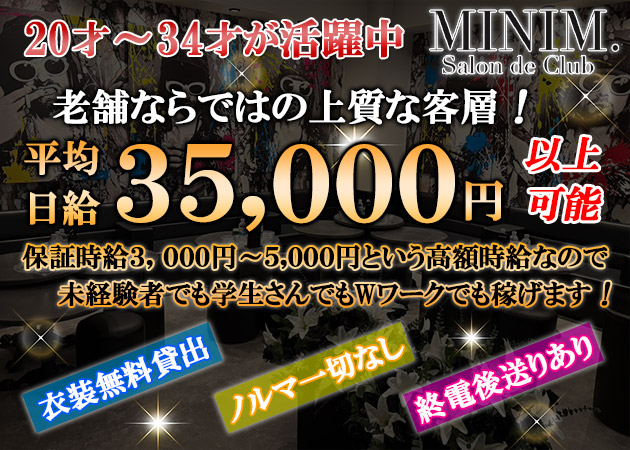 MINIM.Salon de Club 職種：フロアレディ