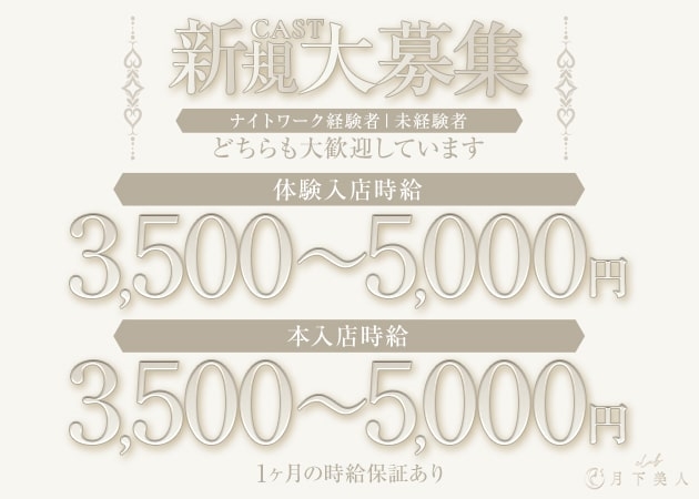 ピックアップニュース 新規キャスト大募集☆