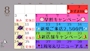 ピックアップニュース 🌻８月イベントカレンダー🌻