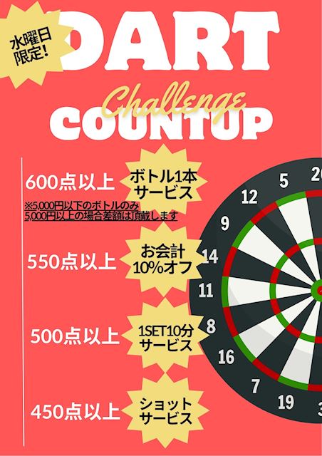 ピックアップニュース 🌸水曜日イベント情報🌸