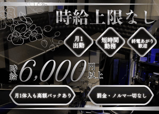 歌舞伎町ガールズバー・La brillerの求人