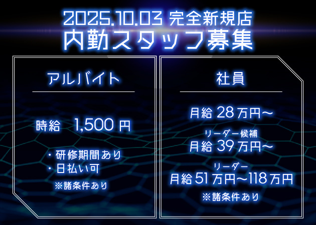 ポケパラ体入 NEO:ALCOHOLIC・ネオ アルコホリック - 秋葉原のコンカフェ男性スタッフ募集