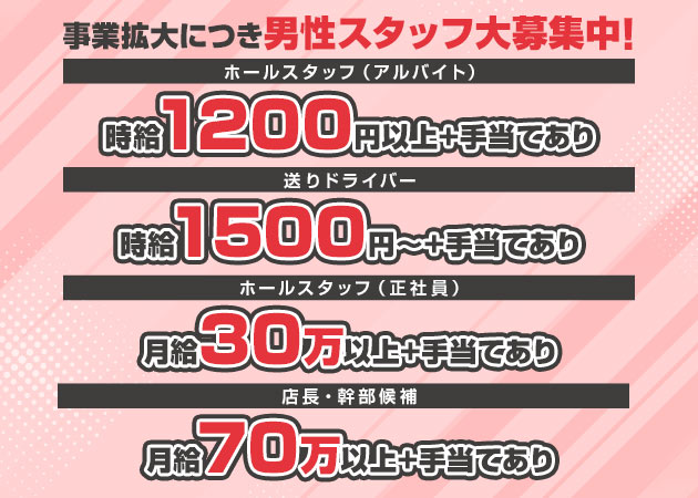 ポケパラ体入 焼肉とバニーガール 名古屋 錦店 - 名古屋 錦のガールズバー男性スタッフ募集