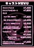 キャストメニュー