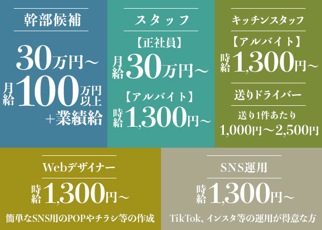 中洲のガールズバー求人/アルバイト情報「BURNNY'S」