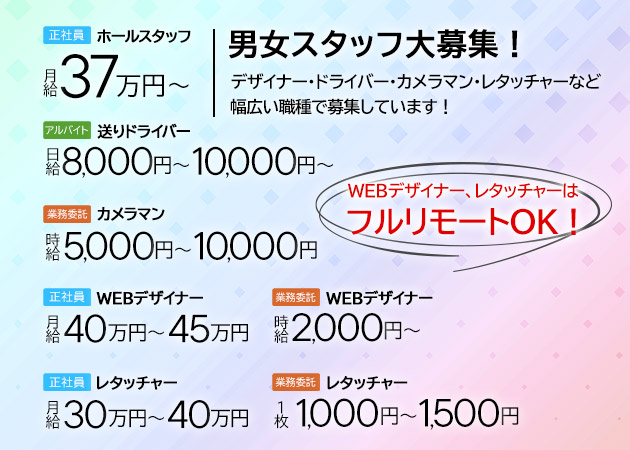 天神・西通りのガールズバー求人/アルバイト情報「Cafe & Bar みゃくあり」