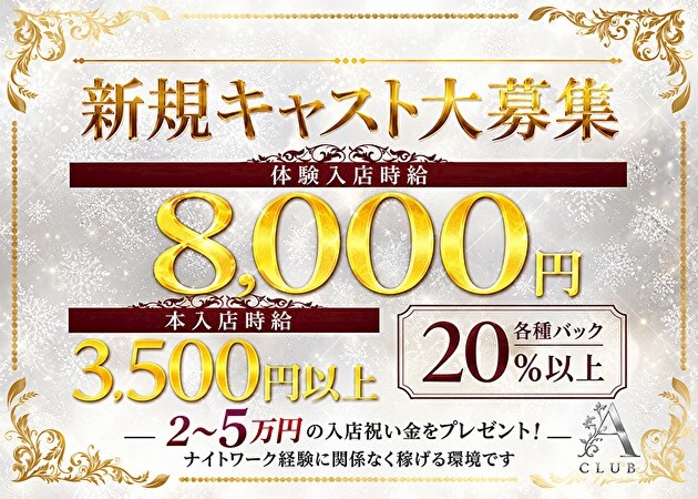 ピックアップニュース 新規キャスト募集中☆