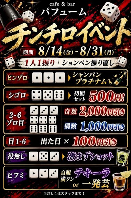 ピックアップニュース 【8/14~31】チンチロ🎲イベント