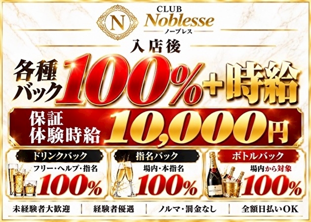 ピックアップニュース 新規キャスト大募集☆