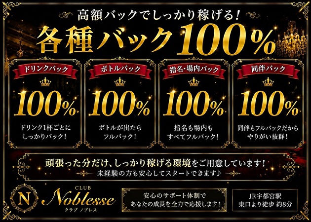 JR宇都宮キャバクラ・CLUB Noblesseの求人