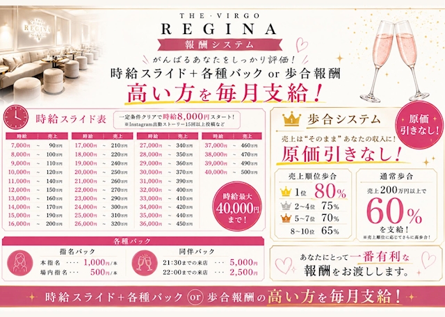 ピックアップニュース 【求人情報】頑張りをしっかり評価する報酬システム✨