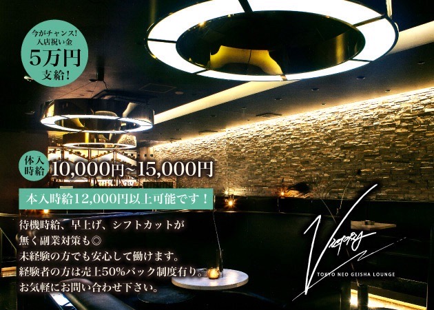 VICTORIA 職種：フロアレディ