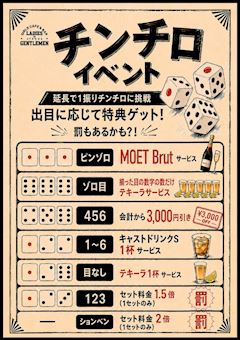 🎲🔥 運試しで盛り上がれ!チンチロイベント開催! 🔥🎲