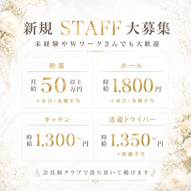 ピックアップニュース 【ホールスタッフさん募集!】