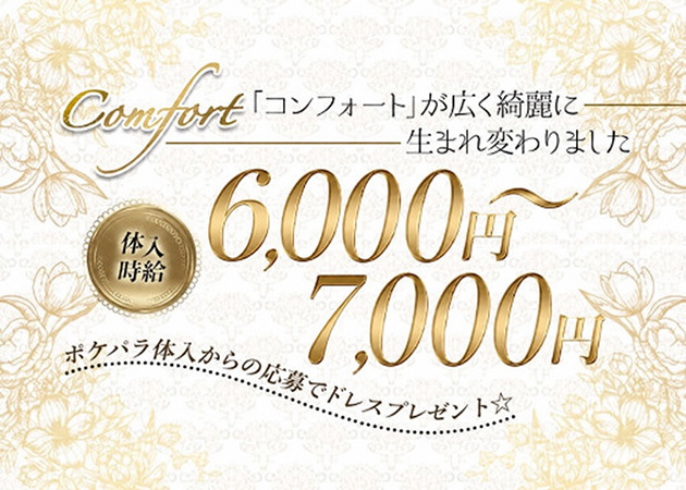 川崎駅前キャバクラ・Comfortの求人