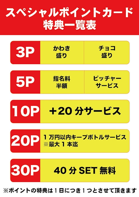 ポイントカード特典が大幅にリニューアル♪ - mu-mii・ムーミー - 神田