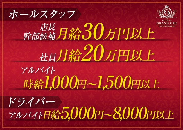 「SALON de GRAND CRU」スタッフ求人