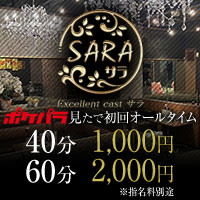 ่ฟใใฎๅบ่ SARA
