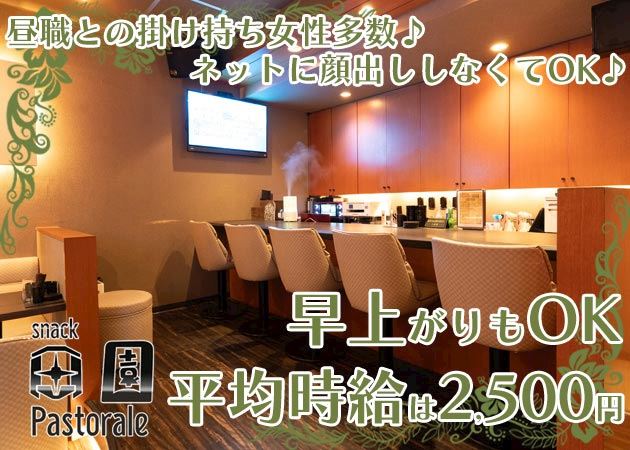 写真画像