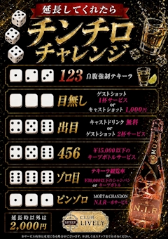 チンチロチャレンジ
