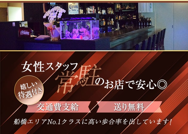 EXCITING BAR MARVEL 職種:バーテンダー