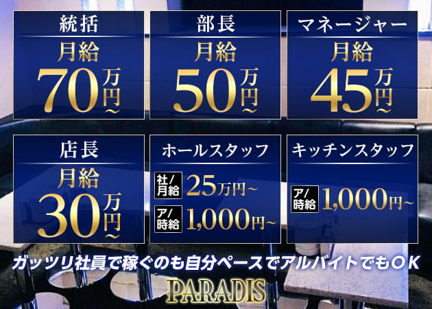 店長 幹部候補 浜松 掛川 キャバクラボーイ求人 ポケパラスタッフ求人