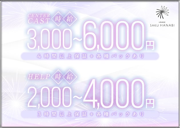 SAKU HANABI 職種:□メインキャスト
□ヘルプ
□バーテンダー