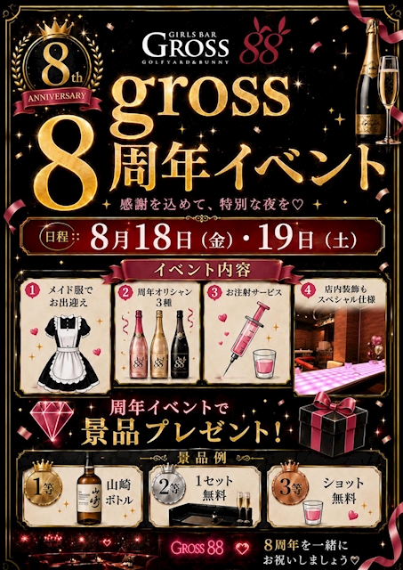 ピックアップニュース 🎉 GROSS 8周年Anniversary 🎉
