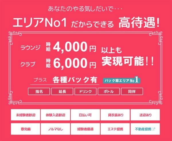 ピックアップニュース 【キャスト募集中】