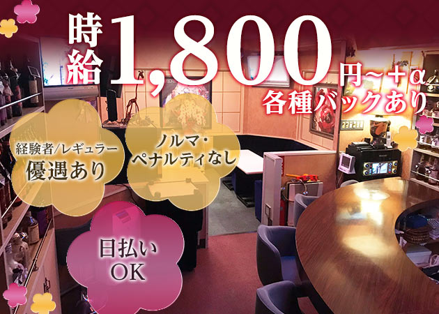 純の部屋 職種：カウンターレディ