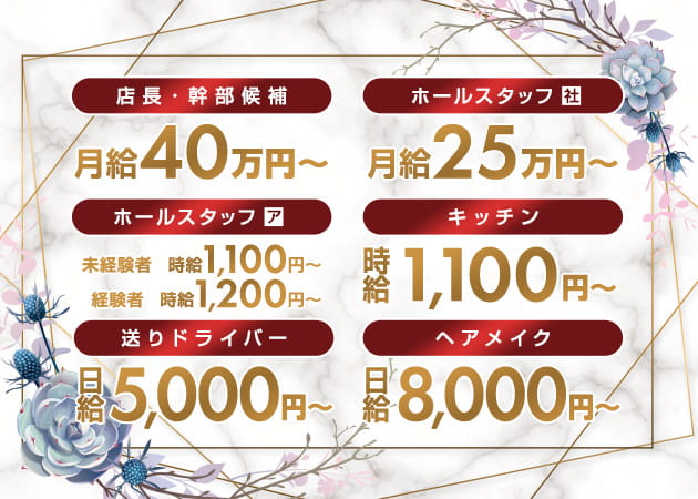 「New Rienda」スタッフ求人