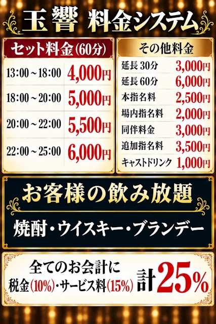 ピックアップニュース 「玉響」の料金システムです。