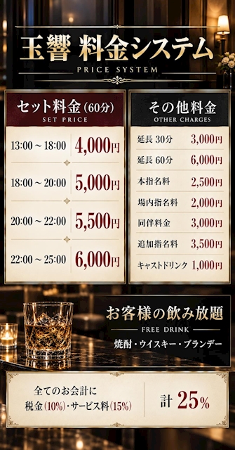 ピックアップニュース 「玉響」の料金システムです。