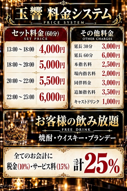 ピックアップニュース 「玉響」の料金システムです。