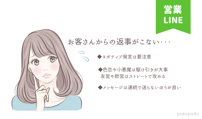 営業LINE返事が来ないときの対処法