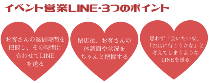 イベント営業LINE・3つのポイント