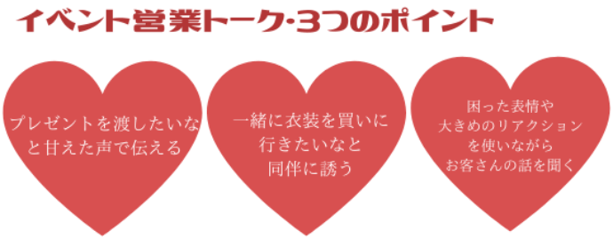 イベント営業トーク・3つのポイント