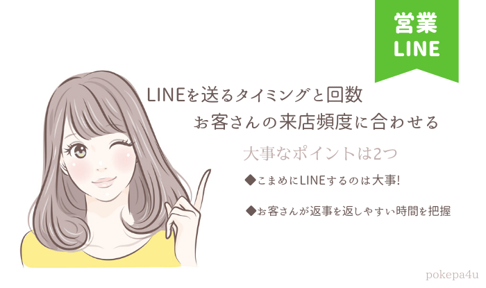 営業LINEを送るタイミングと回数
