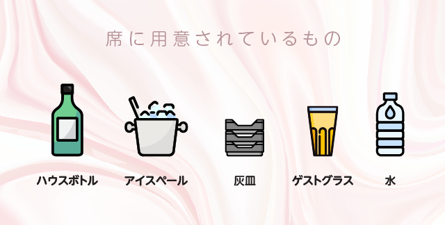 席に用意されているもの