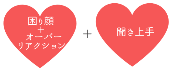困り顔＋オーバーリアクション聞き上手